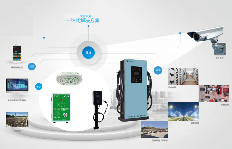 杜絕電動車上樓違法充電，解決小區(qū)電動車充電問題是關鍵